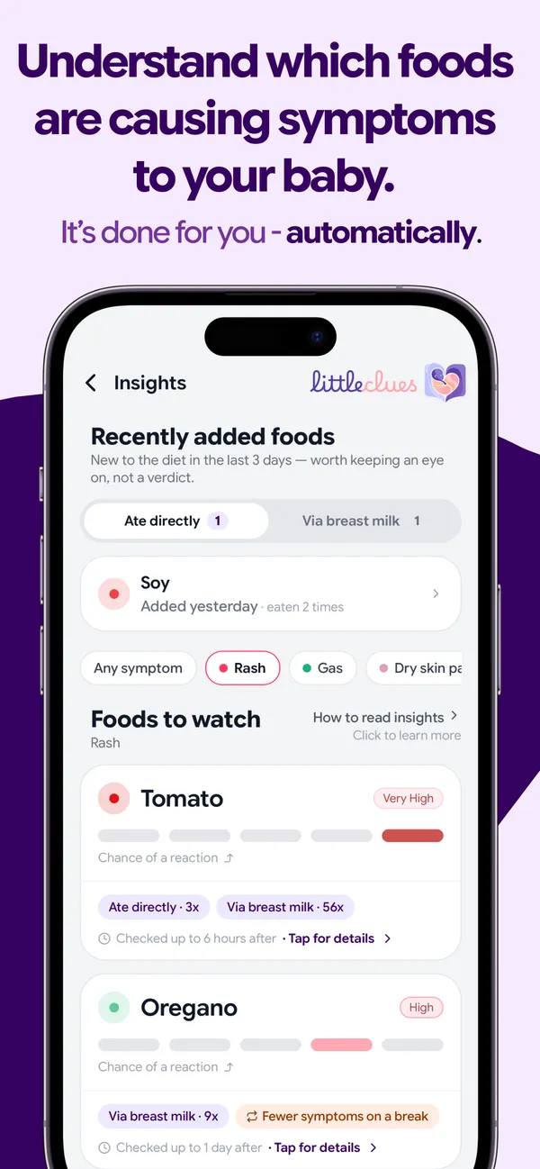 Understand which foods are causing symptoms to your baby — done for you automatically