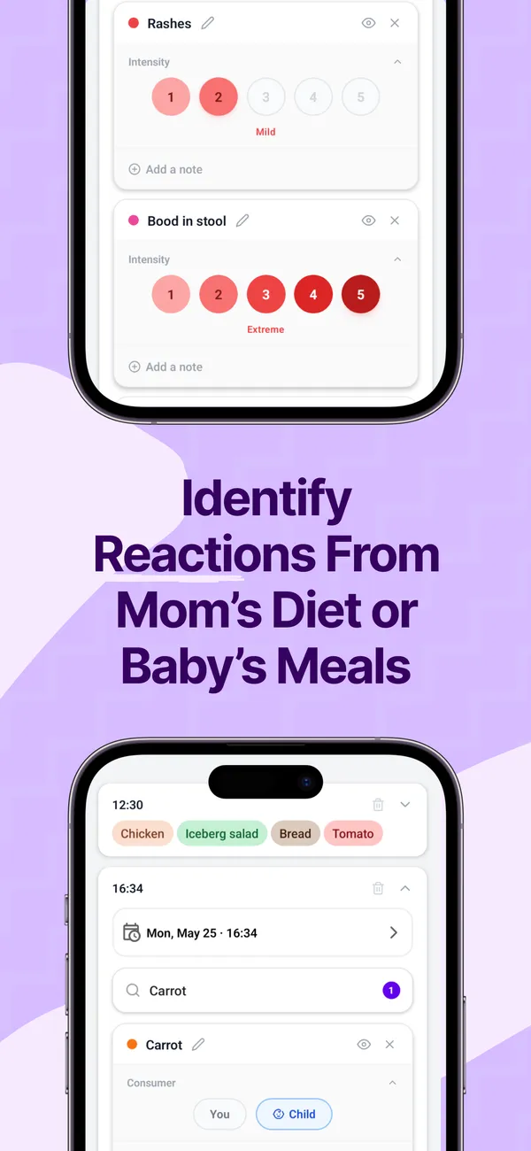 Identify Reactions From Mom's Diet or Baby's Meals
