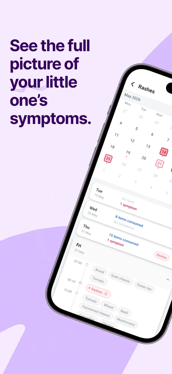 See the full picture of your little one's symptoms