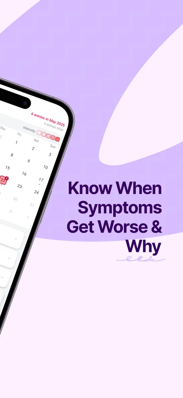 Know When Symptoms Get Worse & Why