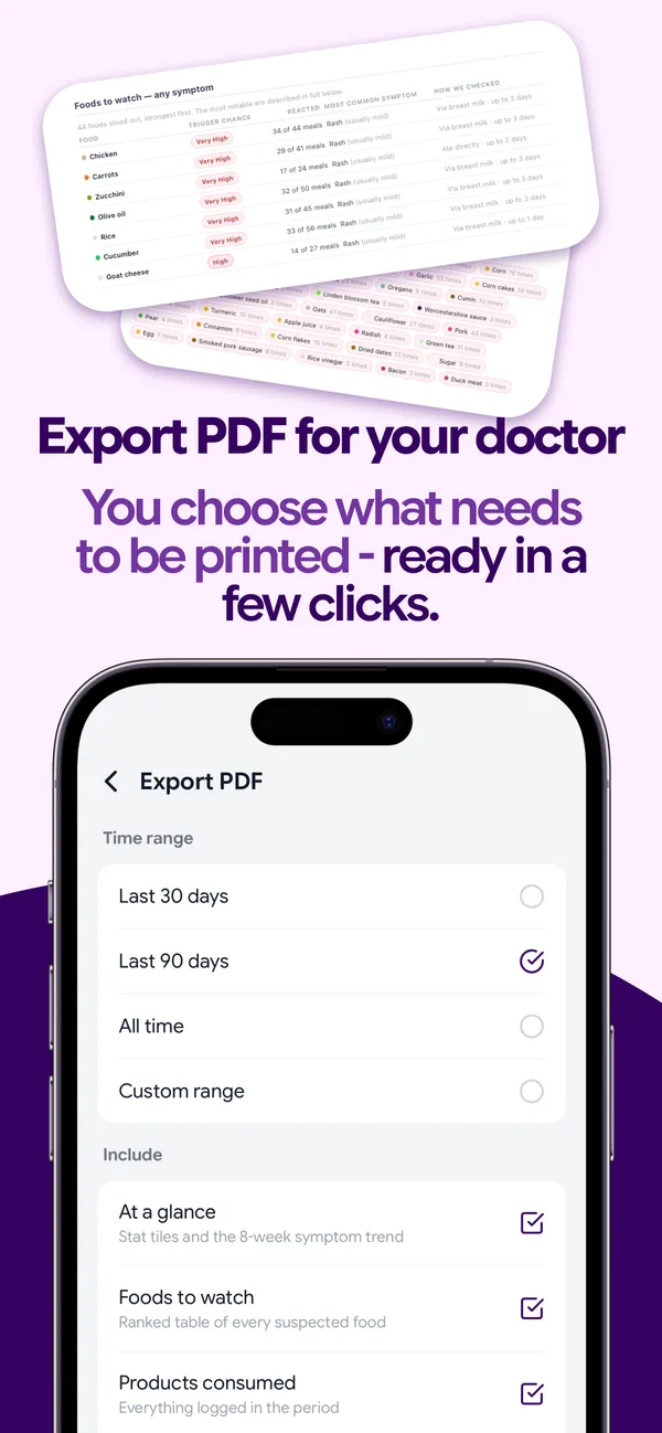 Export a PDF for your doctor, choosing exactly what gets printed