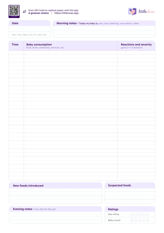 The printable baby diary — a single wide column for everything your baby ate, beside a reactions and severity column.