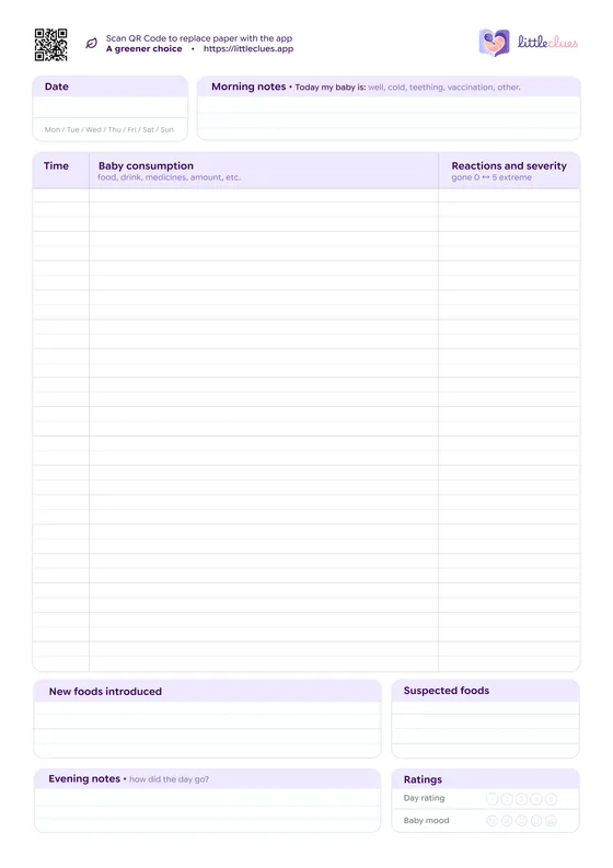 The printable baby diary — a single wide column for everything your baby ate, beside a reactions and severity column.