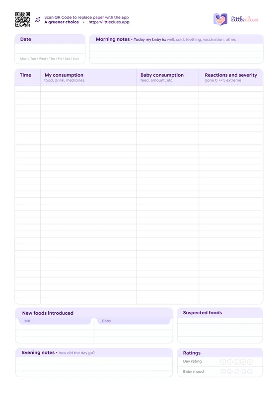 The printable breastfeeding diary — separate columns for your food and your baby's, beside a reactions and severity column.