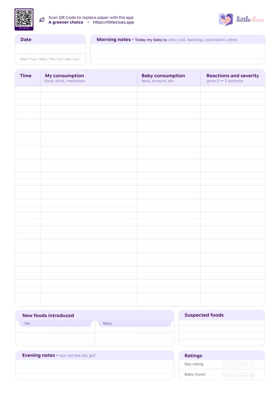 The printable breastfeeding diary — separate columns for your food and your baby's, beside a reactions and severity column.